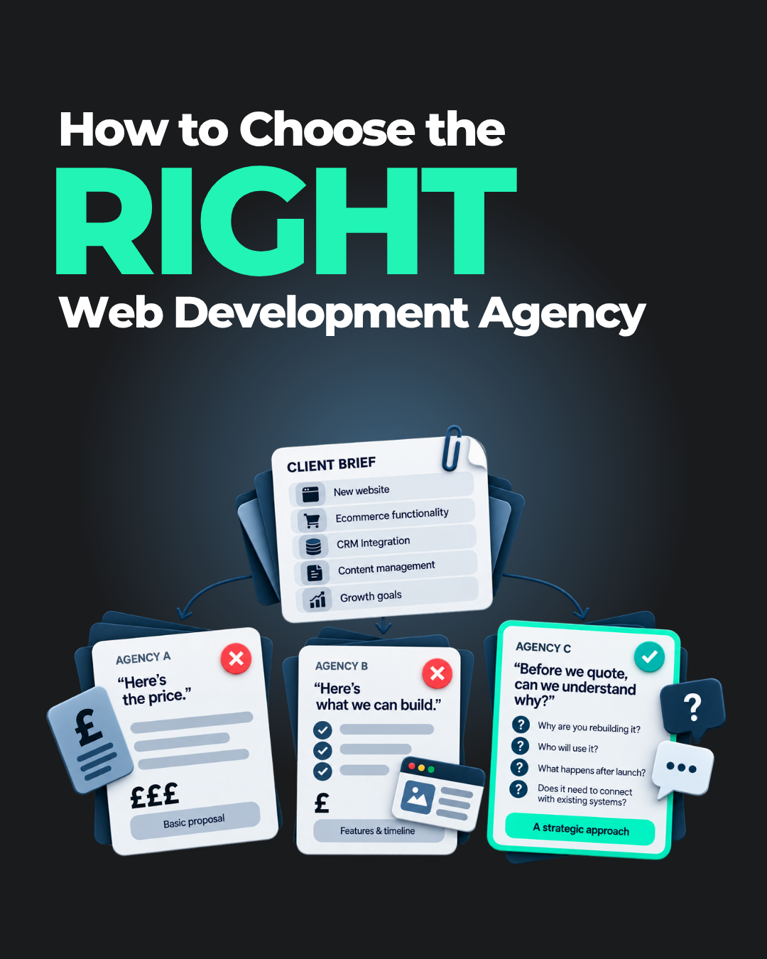 How to Choose the Right Web Development Agency: The RIGHT Framework